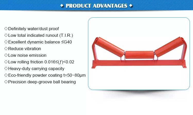 Trough-shaped rollers for belt conveyor